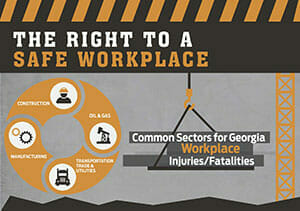 Workplace Infographic